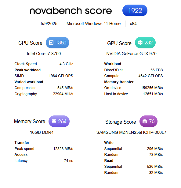 NovaBench benchmark score showing system performance